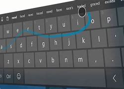 Image result for Super SwiftKey Keyboard