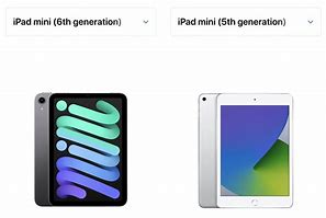 Image result for New iPad 6th Generation