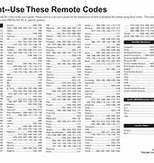 Image result for Samsung TV Remote Codes DirecTV