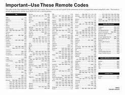 Image result for Codes for Direct TV Remote
