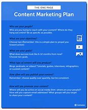Image result for Simple Marketing Plan
