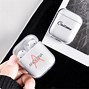Image result for AirPods with Custom Case