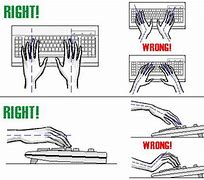 Image result for Hand Placement On Keyboard