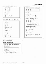 Image result for Add Math Form 4