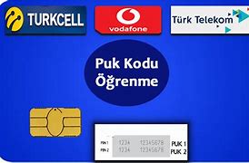 Image result for Vodafone PUK Code