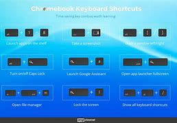 Image result for Google Chromebook Shortcuts
