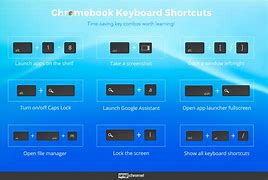 Image result for Chromebook Keyboard Shortcuts