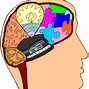 Image result for Different Thinking Clip Art