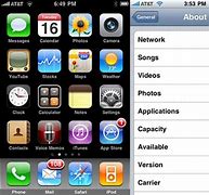 Image result for iPhone OS 3 Devices