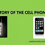 Image result for Who Invented the First Cell Phone