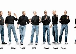 Image result for Steve Jobs Cloths