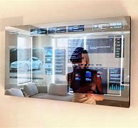 Image result for Smart Mirror Monitor