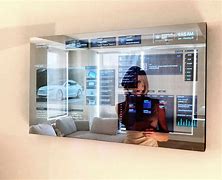 Image result for Best Iot for a Smart Mirror