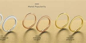 Image result for 14Kt vs 18Kt Rose Gold