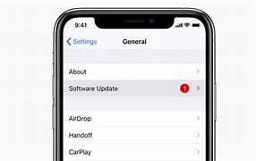 Image result for How to Update iOS On Apple iPad
