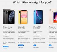 Image result for Tienda Apple Precios Aiphon 6