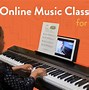 Image result for B# On Piano
