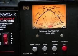 Image result for CB Radio Meters