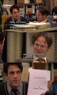 Image result for Dwight Office Meme Template