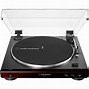 Image result for PC Turntable