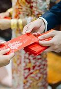 Image result for Chinese Red Envelope Meaning