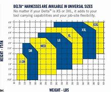 Image result for 3M Delta Harness Size Chart