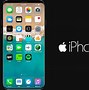 Image result for iPhone 9 Price in Pakistan