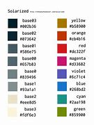 Image result for Solarized Colors