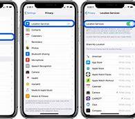 Image result for How to Turn On Location On iPhone