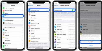 Image result for Turn Off GPS On iPhone