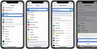 Image result for How to Turn On Location On iPhone