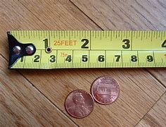 Image result for How Long It 4 Inches
