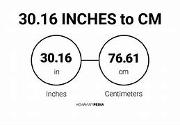 Image result for 30 Inches in Height