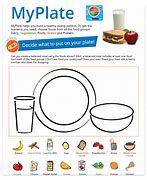 Image result for Healthy Food Plate Activities