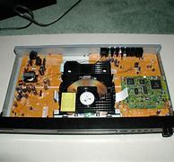 Image result for Panasonic DVD Player