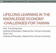 Image result for Knowledge Economy Taiwan