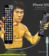 Image result for Yet You Own an iPhone Meme