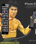 Image result for iPhone 2035
