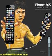Image result for iPhone 5 Size Meme