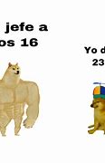 Image result for Calculo Memes