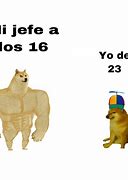 Image result for Ecuadorian Memes