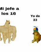Image result for Memes Funny En Español