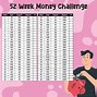 Image result for 26 Week Money Challenge