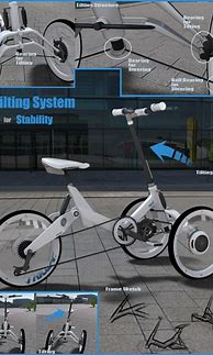 Image result for Future Bicycle