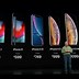 Image result for iPhone XS Max Silver 512GB Box