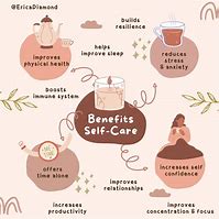 Image result for Benefits of Self Care Canada