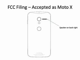 Image result for Moto X XT1060
