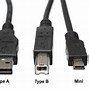 Image result for USB C VS Lightning