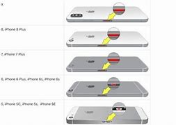Image result for iPhone 6s Water Damage Indicator