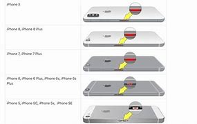 Image result for iPhone X Water Damage Indicator Location